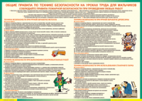 Правила безопасности на уроках труда для мальчиков 1000*1400 винил - «globural.ru» - Саранск