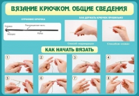 Стенд "Вязание крючком №2" - «globural.ru» - Саранск