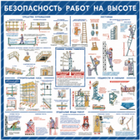 Стенд "Безопасность работ на высоте" - «globural.ru» - Саранск