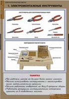 Технология. Электротехнические работы (комплект таблиц) - «globural.ru» - Саранск