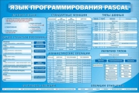 Стенд "Язык программирования Pascal" - «globural.ru» - Саранск