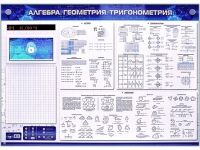 Электронно-справочное информационное панно с мультимедийным программным обеспечением "Алгебра. Геометрия. Тригонометрия" - «globural.ru» - Саранск