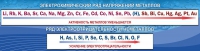Стенд "Электрохимический ряд напряжений" - «globural.ru» - Саранск