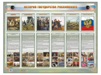 Интерактивный электрифицированный стенд "История государства Российского" - «globural.ru» - Саранск