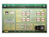 Электрифицированный информационный стенд-тренажер "CD-привод и виды оптических носителей" с функцией контроля и обучения - «globural.ru» - Саранск