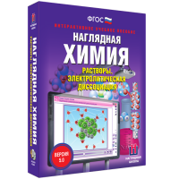 Наглядная химия. Растворы. Электролитическая диссоциация - «globural.ru» - Саранск