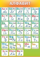 Стенд "Алфавит" (вариант 3) - «globural.ru» - Саранск