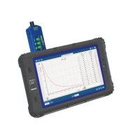 Регистратор данных PASCO SPARK LXi2 для начальной школы - «globural.ru» - Саранск