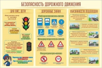 Стенд "Безопасность дорожного движения" (вариант 1) - «globural.ru» - Саранск