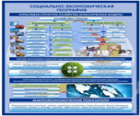 Стенд "Физическая география. Отраслевая структура" - «globural.ru» - Саранск