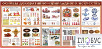 Стенд "Основы декоративно-прикладного искусства" - «globural.ru» - Саранск