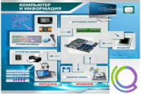 Стенд "Компьютер и информация" - «globural.ru» - Саранск