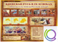 Стенд "Киевская Русь" - «globural.ru» - Саранск