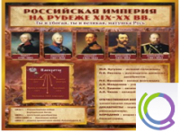 Стенд "Российская Империя" (вариант 2) - «globural.ru» - Саранск