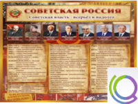 Стенд "Советская Россия" - «globural.ru» - Саранск