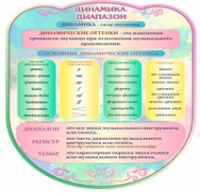 Стенд "Динамика" (вариант 2) - «globural.ru» - Саранск