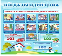 Стенд "Когда ты один дома" - «globural.ru» - Саранск