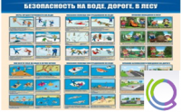 Стенд "Безопасность на воде, дороге, в лесу" - «globural.ru» - Саранск