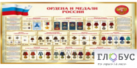 Стенд "Ордена и медали России" - «globural.ru» - Саранск