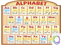Стенд "Алфавит" - «globural.ru» - Саранск