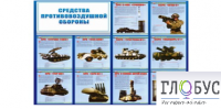 Стенд "Средства противовоздушной обороны" - «globural.ru» - Саранск