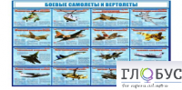 Стенд "Боевые самолеты и вертолеты" - «globural.ru» - Саранск