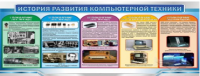 Стенд "История развития компьютерной техники" (вариант 2) - «globural.ru» - Саранск