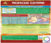 Стенд "Физическая география. Тектоника литосферных плит" - «globural.ru» - Саранск