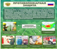 Стенд "Противопожарная защита" - «globural.ru» - Саранск