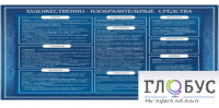 Стенд "Художественно-изобразительные средства" - «globural.ru» - Саранск