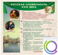 Стенд "Русская словесность" - «globural.ru» - Саранск