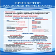 Стенд "Причастие как особая форма глагола" - «globural.ru» - Саранск