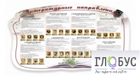 Стенд "Литературные направления" - «globural.ru» - Саранск