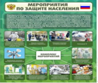 Стенд "Мероприятия по защите населения" - «globural.ru» - Саранск