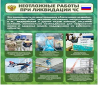 Стенд "Неотложные работы при ликвидации ЧС" - «globural.ru» - Саранск