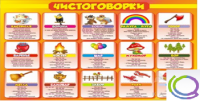 Стенд "Чистоговорки" часть 1 - «globural.ru» - Саранск