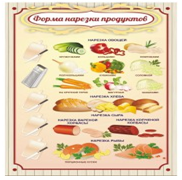 Стенд "Форма нарезки продуктов" - «globural.ru» - Саранск