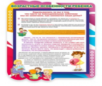 Стенд "Возрастные особенности ребенка" - «globural.ru» - Саранск