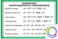 Стенд "Формулы сокращенного умножения" (вариант 2) - «globural.ru» - Саранск