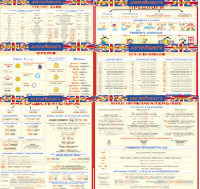 Комплект таблиц Грамматика английского языка (10 листов). 1000*1400 винил - «globural.ru» - Саранск