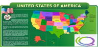 Стенд "United states of america" - «globural.ru» - Саранск