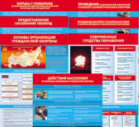 Комплект таблиц Основы гражданской обороны МЧС РФ (13 штук)	 - «globural.ru» - Саранск