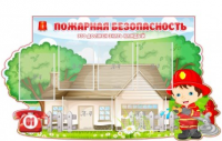 Стенд "Пожарная безопасность" (вариант 4) - «globural.ru» - Саранск