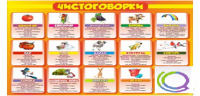 Стенд "Чистоговорки" часть 2 - «globural.ru» - Саранск