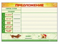 Магнитно-маркерный плакат "Предложение" с набором магнитных карточек + методические рекомендации - «globural.ru» - Саранск