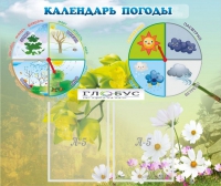 Стенд "Календарь погоды" - «globural.ru» - Саранск