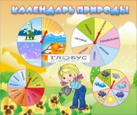 Стенд "Календарь природы" (вариант 1) - «globural.ru» - Саранск
