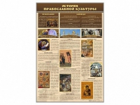 Стенд "История православной культуры" - «globural.ru» - Саранск