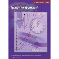 Интерактивные плакаты. Графики функций. Программно-методический комплекс - «globural.ru» - Саранск