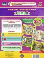 Сюжетно-ролевая игра "Семья" для детей 3-4 лет - «globural.ru» - Саранск